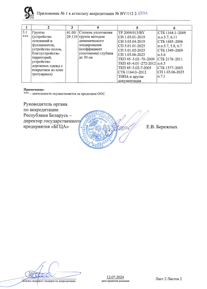 Аттестат